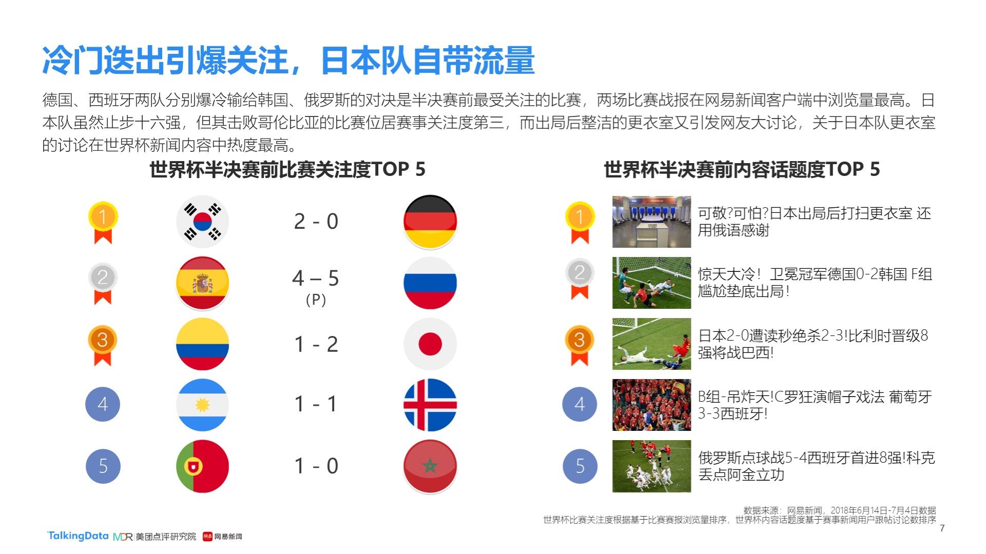 种气势加成